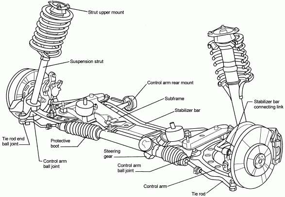 conventional%20strut.jpg