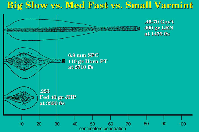 slow_vs_fast.jpg