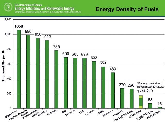 thermal_content_of_fuel.jpg